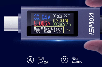 USBテスタ] | 【特設サイト】東京ラジオデパート・Shigezone